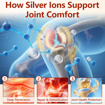 Cavebit® Ultra Strength Joint Relief cream