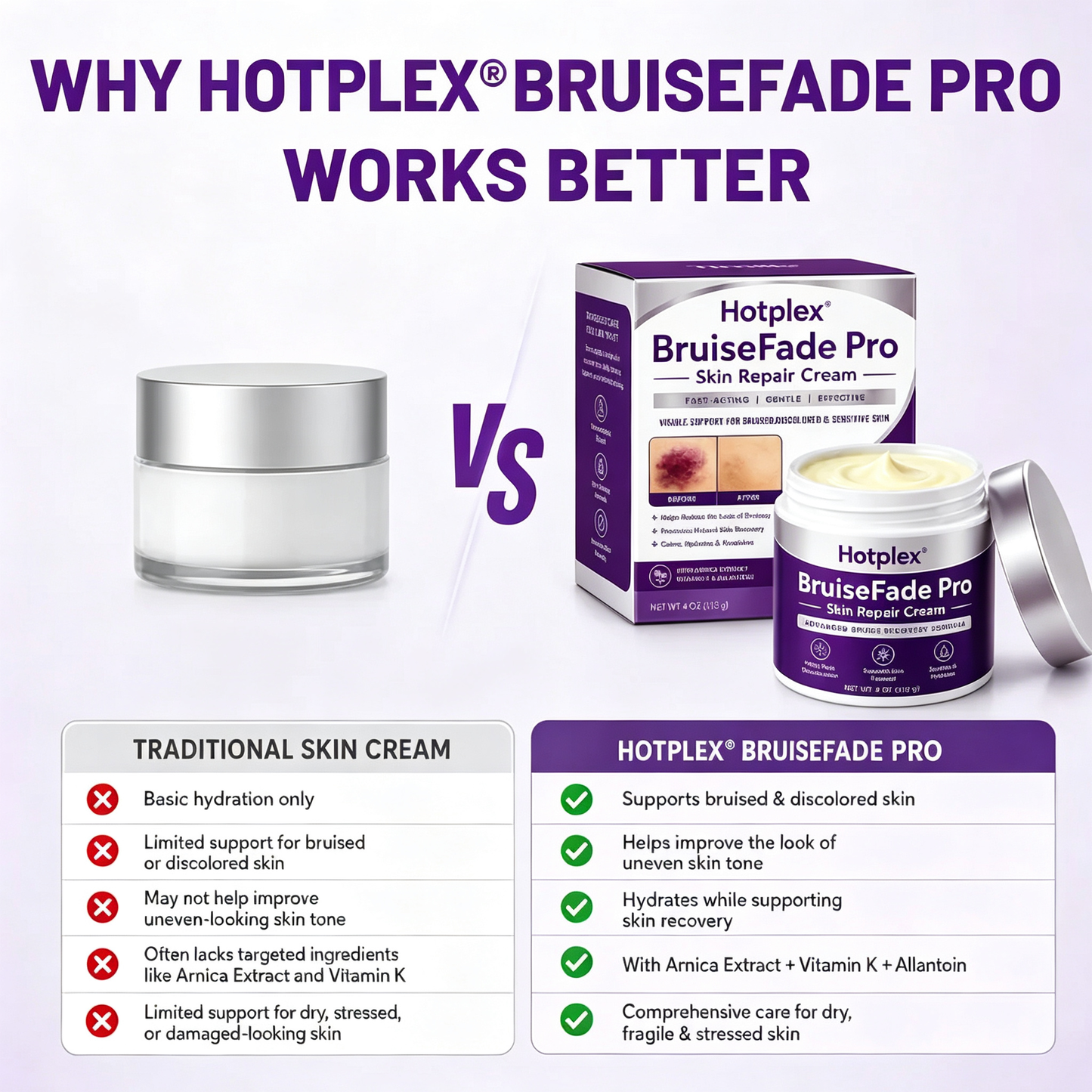 Bruise Fade Pro™ Advanced Bruise Recovery Cream – Arnica & Vitamin K Skin Repair Formula