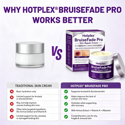 Bruise Fade Pro™ Advanced Bruise Recovery Cream – Arnica & Vitamin K Skin Repair Formula