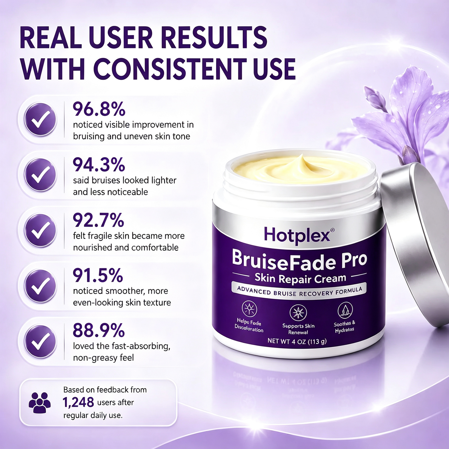 Bruise Fade Pro™ Advanced Bruise Recovery Cream – Arnica & Vitamin K Skin Repair Formula